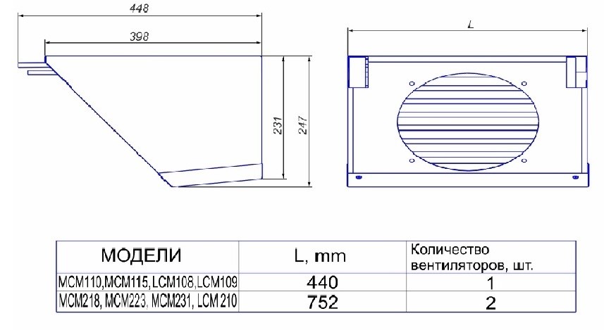 Сплит-система Intercold LCM 109 - Изображение 3