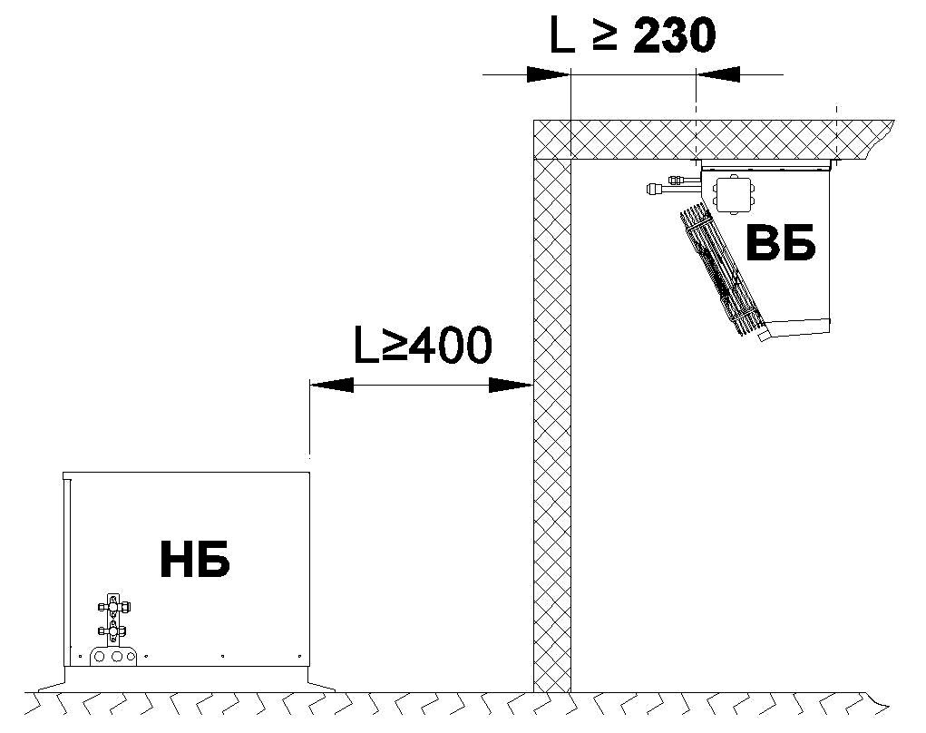 Сплит-система холодильная низкотемпературная Север BGSF 340 S - Изображение 3